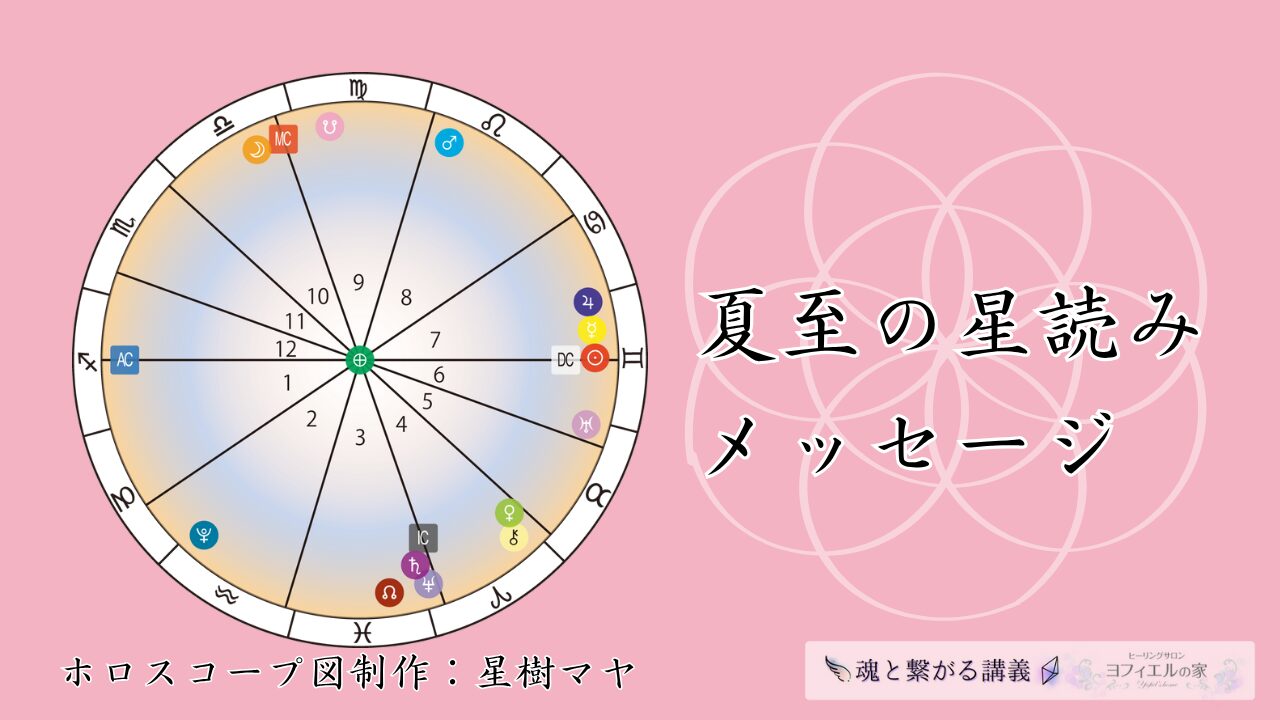 ピンクの背景にホロスコープチャートと「夏至の星読みメッセージ」の文字。ホロスコープ図には太陽、月、水星、金星など主要な天体配置が描かれている。左下に「ホロスコープ図制作：星樹マヤ」、右下に「ヒーリングサロン ヨフィエルの家 魂と繋がる講義」のロゴ入り。